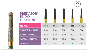 PRIMA DENTAL SURGICAL BURS