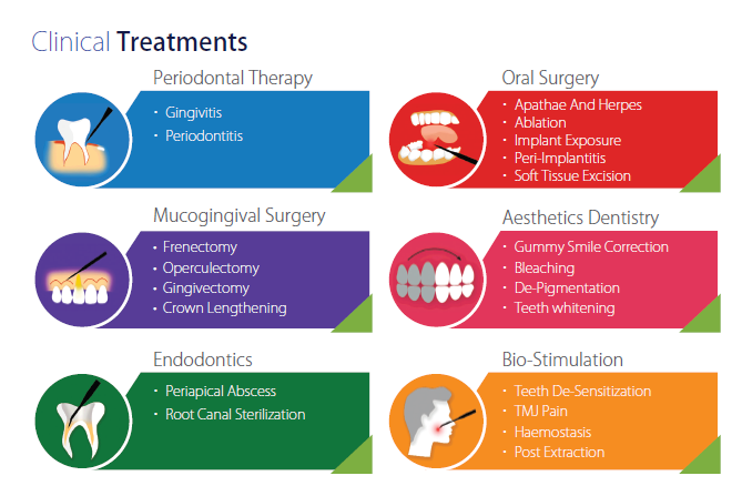 IndiLase Soft Tissue Laser