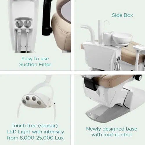 Runyes Innova Pad Dental Chair - Vitalticks PVT LTD