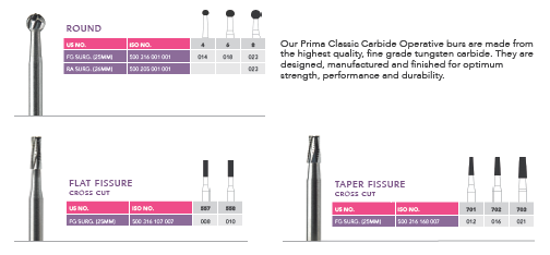 Prima Dental Operative Surgical Burs