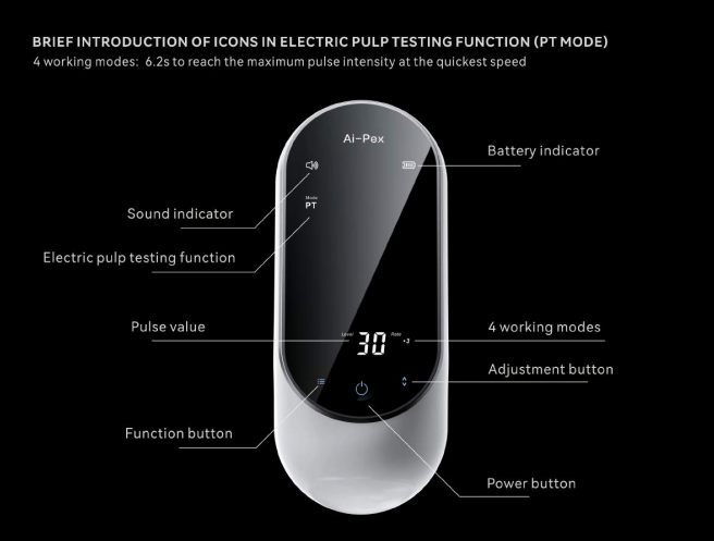 Woodpecker Apex Locator Ai-Pex
