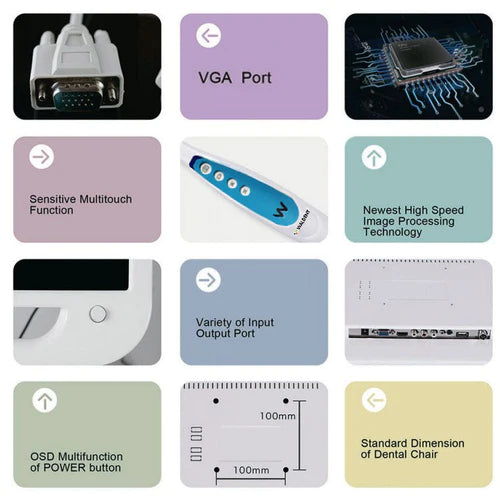 Waldent Intra Oral Camera with Screen - Ergo (10 MP) - Vitalticks