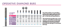 Prima Dental Operative Diamond Burs