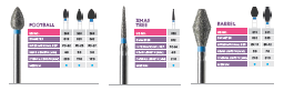 Prima Dental Operative Diamond Burs