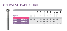 Prima Dental Operative Carbide Burs
