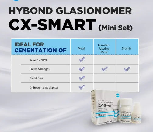 Shofu Fx Ultra Glass Ionomer Restorative -Mini Set Shofu Hy-Bond Glasionomer CX-Smart Luting Cement Set Shofu Hy-Bond Glasionomer CX-Smart Luting Cement Set 